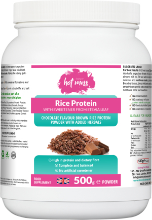 Rice Protein